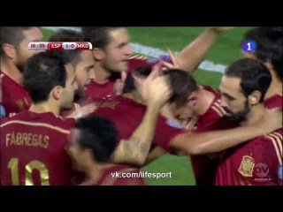 Испания - Македония 5:1 видео